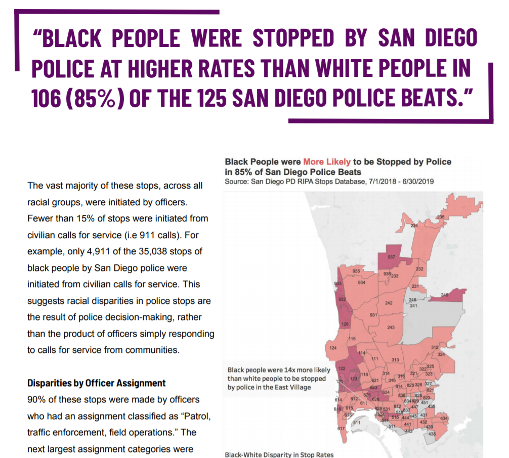 Campaign Zero San Diego Police Scorecard Community Resource Hub