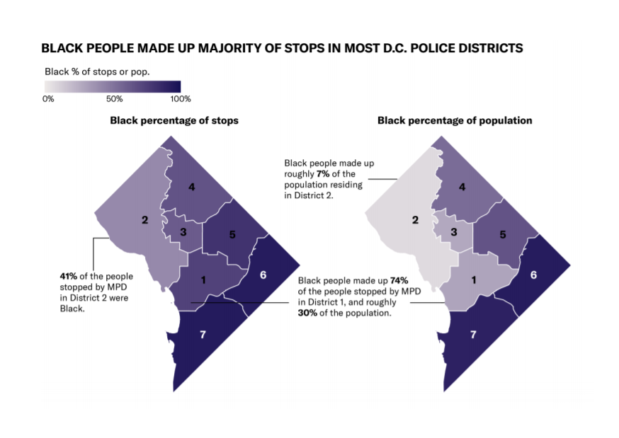 Racial Disparities In Stops By The Dc Metropolitan Police Department Review Of Five Months Of 